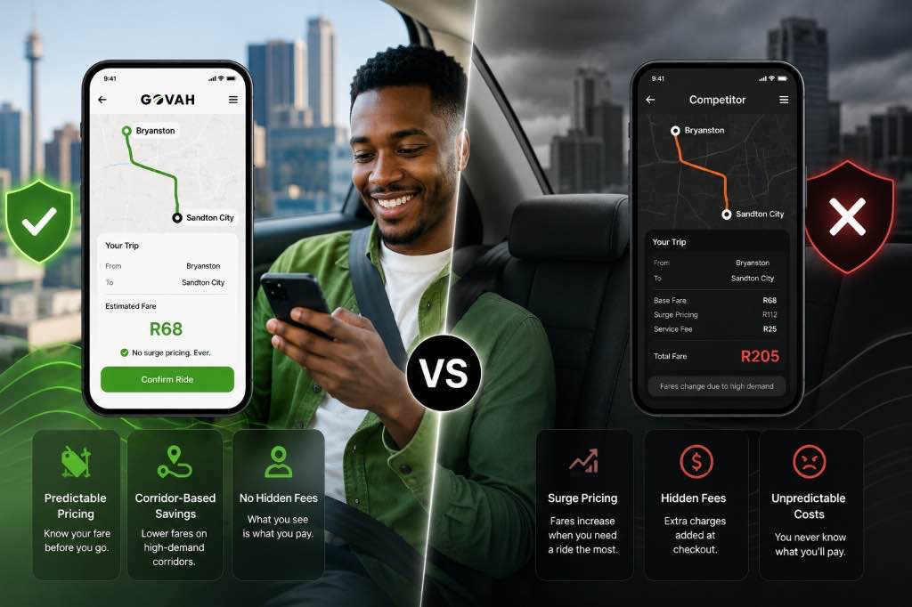 Why Transparent Pricing Matters in Ride-Hailing
