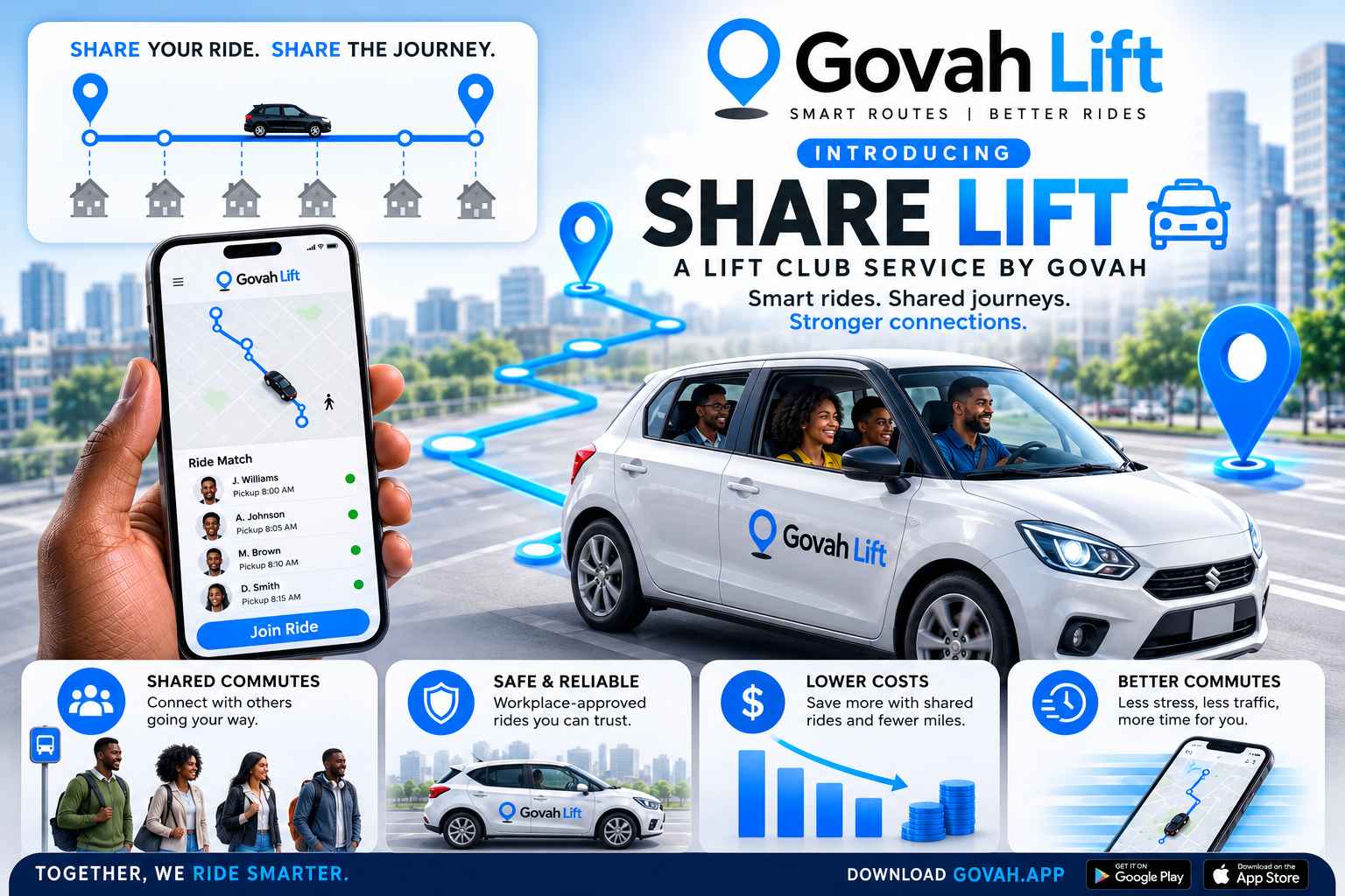 Govah Share Lift Launch